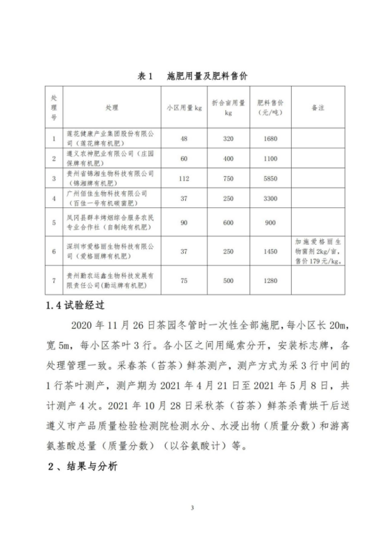 遵義有機肥