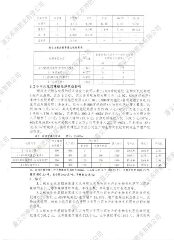 貴州生物有機(jī)肥