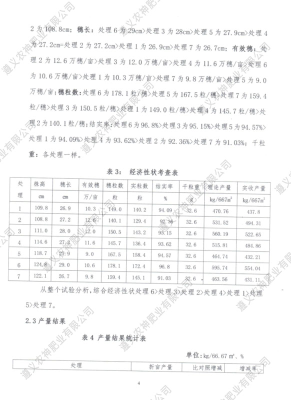 遵義有機(jī)肥廠家