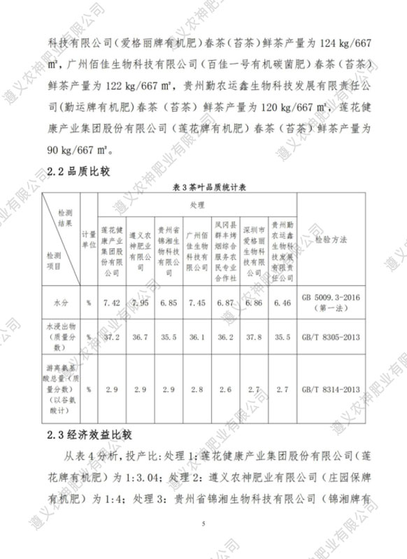 貴陽有機(jī)肥廠家