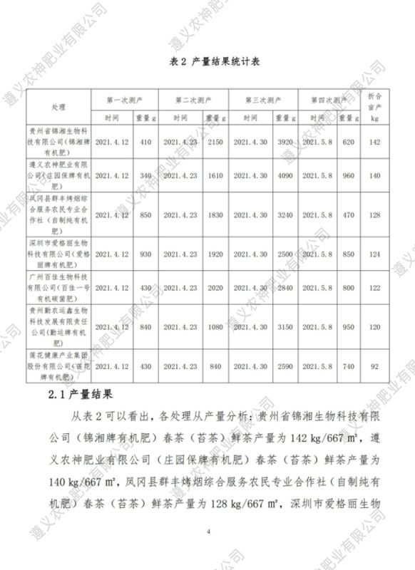 貴陽有機(jī)肥廠家